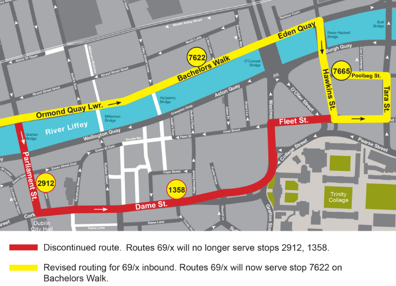 Map of new route of Route 69 and 69x inbound. Map shows yellow line for new route, Ormond Quay lower, Bachelors Walk, Eden Quay, Hawkins Street, Tara Street and Poolbeg Street. Maps shows red line for old route, Parliament street, Dame Street, fleet Street. copy say "red line, discontinued route, routes 69/a no longer serve stops 2912, 1358. Yellow line, revised routing for 69/x inbound, routes 69/x will now serve stop 7622 on Bachelors walk"