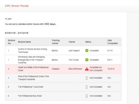 Screenshot of CPC Driver Portal